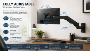 Adjustable wall mounted computer monitor arm allowing flexible screen positioning